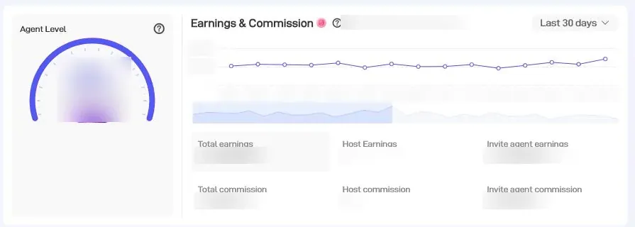 Poppo Live agent dashboard section for reviewing earnings, commission rates and invited agent performance.
